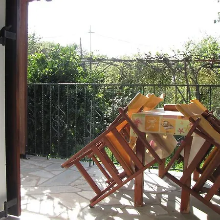 Rafaela House Milína